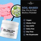 Livingood Daily Pre Pro Post Biotics Blend Powder - Probiotics for Women & Men - Prebiotics from Blue Agave & SBO Probiotics - Digestive Health Supplement Supports Gut Health - Non-GMO, 30 Servings