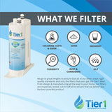 Tier1 PureSource2 Refrigerator Water Filter 3-pk | Replacement for WF2CB, NGFC 2000, 1004-42-FA, 469911, 469916, FC100, EWF2CBPA, Fridge Filter