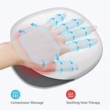 COMFIER Wireless Hand Massager with Heat,3 Levels Compression & Heating,Rechargeable Hand Massager Machine for Carpal Tunnel,Ideal Gifts for Women