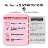 Dr. Emma Electric Vibration Flosser, Power Flosser for Adults, Gum Stimulator, Teeth Cleaner, Reusable Flossing Tool with Toothbrush, Water Flosser Alternative, Red