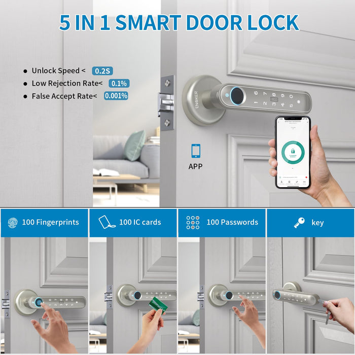 ENOKER Smart Fingerprint Door Lock - 5 in 1 Keyless Entry Door Knob Lock with Handle APP/100 Fingerprints/IC Cards/Passcode/Key, Electronic Biometric Door Deadbolt Keypad for Bedroom Home Office Hotel