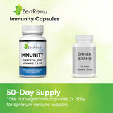 Zenrenu Quercetin Zinc Vitamin C Vitamin D - 6 in 1 Immunity Vitamins with Curcumin for Immune Defense & Antioxidant Support - Easy to Absorb Immunity Booster, 100 Vegetarian Capsules