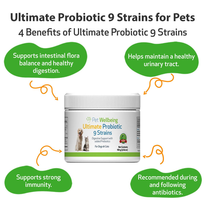 Pet Wellbeing - Ultimate Probiotic 9 Strains for Cats and Dogs - Natural Support for Digestion and Urinary Tract Health 160 Grams.