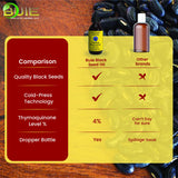 Black Seed Oil | 4.5-6% Thymoquinone | 100% Pure Cold Pressed Oil | No preservatives | Vegan | Glass Bottle | Nigella Sativa Oil 16 FL Oz (Pack of 2 each 8oz)