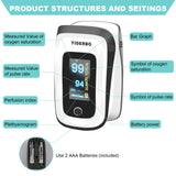 Pulse-Oximeter Fingertip-Finger Pulse-Oximeter o2-SpO2 - Batteries 2 AAA Included Lanyard OLED Screen YIDERBO