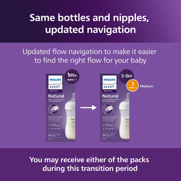 Philips Avent Natural Baby Bottles with Natural Response Nipples (Medium Flow, Flow 3), 9oz, 2-Pack, SCY903/02
