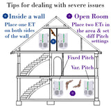 DNR Tech Ultrasonic Pest Control System - White