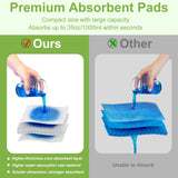 100 Pcs Super Absorbent Commode Pads, Commode Pads for Bedside Commode Liners, Commode Liners Pads with Absorbent Gel. Leak-Proof, Odorless, Medical Grade.