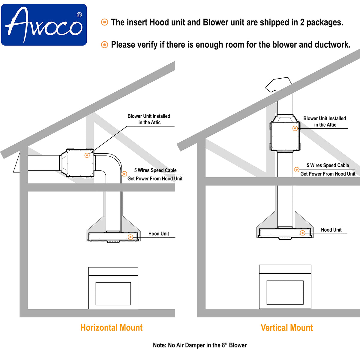 Awoco RH-IT08 11-3/4