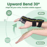 Radial Nerve Palsy Brace Splint for Finger Extension, Wrist Drop, Crutch Palsy, Mcp Arthroplasty, Radial Nerve Injury, Finger Limp, Stroke Recovery, Adjustable Hand Stabilizer fit Right & Left Hand