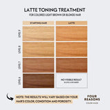 FOUR REASONS Color Mask - Latte - (27 Colors) Toning Treatment, Color Depositing Conditioner, Tone & Enhance Color-Treated Hair - Semi Permanent Hair Dye, Vegan and Cruelty-Free, 6.76 fl oz