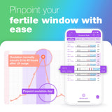 Easy@Home 100 Ovulation Test and 20 Pregnancy Test Strips, FSA Eligible Ovulation Test Kit Powered by Premom Ovulation Predictor Free iOS&Android APP,100LH + 20HCG + 120 Urine Cups-Package May Vary