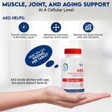Adrenalwork - AKG (Alpha Ketoglutarate) and L arginine Supplement - 1,000 mg per Tablet, 90 Day Supply - Cellular Detox to Support Healthy Aging : Stronger Bones, Less Grey Hair, Better Gut Health*