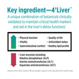 DOCTORS' PREFERRED Liver+ Revive & Restore 10-in-1 Formula with Clinically Validated 4’Liver and Milk Thistle | 60 Capsules