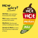 NANDO'S - Lemon & Herb - Peri Peri Sauce - 125g