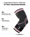 Rakiie Elbow Compression Sleeve 2 Pack, Elbow Brace for Tendonitis and Tennis Elbow, Pain Relief Elbow Brace for Men & Women, Elbow Sleeve for Golfer, Weightlifting Pink (S)