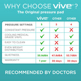 Vive Alternating Air Pressure Mattress Pad - The Original Bed Sore Prevention Solution - Hospital & Home Mattress Topper - includes Waterproof, Heat Resistant Ulcer Cushion Pad & Whisper Quiet Pump