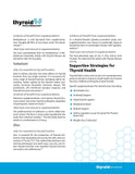 Thyroid Daily - The First Nutrient Complete Multi Designed for Optimal Thyroid Health. Thyroid Daily is Iodine Free w/ 19 Thyroid Daily Essential Nutrients for Thyroid Support.