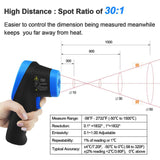 BTMETER BT-1500C Pyrometer Non Contact Laser Infrared Thermometer Measures -58℉ to 2732℉ (-50℃ ~ 1500℃) High Temp, IR Temperature Gauge with Color LCD (NOT for Human Temp)