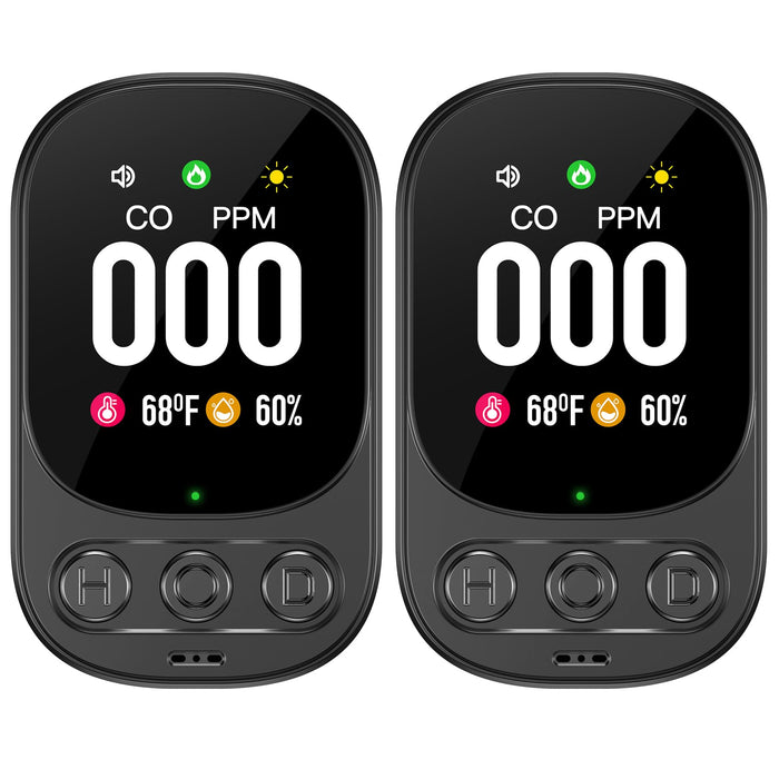 Lunarlipes Carbon Monoxide Detector Plug in Wall, 3-in-1 CO Level Monitor Alarm with Temp/Humidity Sensor, Portable Carbon Monoxide Detectors Easy to Read & Install, for Home/Hotel/RV (Black-2Pack)