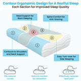 Releep Cervical Neck Pillow, Side Sleeper Pillow for Neck Pain Relief, Adjustable Contour Pillow for Sleeping, Ergonomic Memory Foam Pillow, Orthopedic Cooling Pillow Back Stomach Sleeping, Queen Size