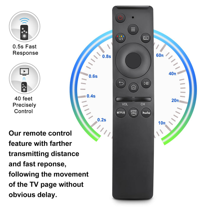 Universal for Samsung Smart TV Remote Control,Replacement for Samsung TV Remote【Pack of 2】