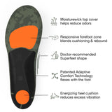 Superfeet Hike Cushion Insoles - Trim-to-Fit Flexible Arch Support Inserts for Hiking Boots or Shoes - Professional Grade - 9.5-11 Men / 10.5-12 Women