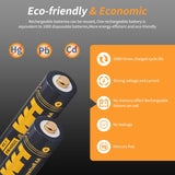 HW Rechargeable Lithium AA Batteries, 8 Pack 1.5V 3500mWh Li-ion aa Battery with 8-Bay AA/AAA Battery Charger, Long-Lasting Power, 2.5H Fast Charge, 1000+ Cycles, Constant Output 1.5V for Blink Camera