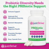 Just Thrive PREbiotic Capsules - Prebiotic Blend for Gut Health and Immune Support, 120 Caps