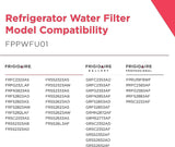 Frigidaire FPPWFU01 PurePour™ PWF-1™ Refrigerator Water Filter Replacement | Set of 2