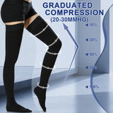 Beister 20-30 mmHg Compression Stockings for Women & Men, Medical Closed Toe Thigh High Socks Graduated Support for Varicose Veins, Edema, Flight