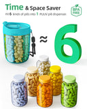 PULIV Large Supplement Organizer Bottle, Holds Plenty of Vitamins in 1 Monthly Pill Dispenser with Anti-Mixing & Wide Openings Design, Easy to Retrieve Meds, includes 20 Pcs Stick-on Labels Blue