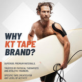 KT Tape, Sports Med, PRO 20 Strip 10", Precut, Stealth Beige