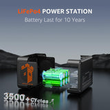 99Wh Portable Power Station with PD100W 1 Hour Fast Charging, 200W Small Solar Generator with 3500+ Cycles LiFePo4 Battery,Power Bank with 2 110V AC Outlets for CPAP Home Camping Outdoor