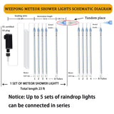 Weepong Halloween Lights Outdoor, Meteor Shower Lights Christmas Lights for Halloween Decorations, 8Tube 192LED Snow Falling Rain Icicle String Lights for Xmas Christmas Decor Tree Party,UL Plug Green