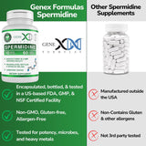 GENEX Spermidine Supplement (60 Vegan Capsules)-10mg of Spermidine from Wheat Germ Extract, Autophagy Supplement for Healthy Aging & Cell Renewal, Non-GMO, Gluten-Free