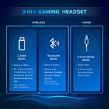 Gtheos 2.4GHz Wireless Gaming Headset for PC, PS4, PS5, Mac, Nintendo Switch, Bluetooth 5.2 Gaming Headphones with Noise Canceling Microphone, Stereo Sound, ONLY 3.5mm Wired Mode for Xbox Series-White