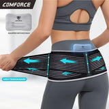 COMFORCE Sacroiliac Hip Belt with Ice Pack, Dual Adjustable and Compression Trochanter Lower Back Support Brace, Sciatic Nerve Support Belt for Sciatica Pain, Pelvis, Joint, Waist, Lumbar Relief