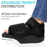 Vive Offloading Post-Op Shoe - Forefront Wedge Boot for Broken Toe Injury - Non Weight Bearing Medical Recovery for Foot Surgery, Hammer Toes, Bunion, Feet, Orthopedic (Men 9.5-11.5, Women 10.5-12)