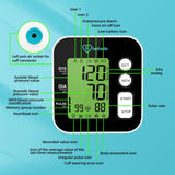 Blood Pressure Monitor, Upper Arm Blood Pressure Machine for Home Use, Portable Digital BP Monitor with 2x99 Readings Memory Adjustable Arm Cuff 8.7"-16.5" Large LCD Backlit Display