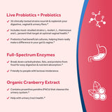 Doctor's Recipes Probiotics for Women, 200B CFUs 36 Strains, with Prebiotics, Enzymes & Cranberry, Vaginal Urinary Digestive & Immune, Shelf Stable, 30 Caps