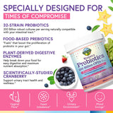 Terranics Daily Probiotics for Women, 200 Billion 32 Strains Womens Probiotics, with Cranberry, Prebiotics & Enzymes, Rebalance Vaginal Flora & pH, Delayed Release, Shelf Stable, 60 Vegan Caps