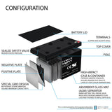 Mighty Max Battery ML12-12 - 12 Volt 12 AH SLA Battery F2 Terminal - Pack of 6