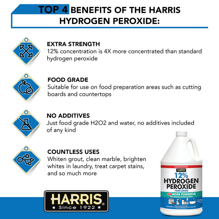 HARRIS 12% Concentrated Food Grade Hydrogen Peroxide, 128oz, for Kitchen, Bath, Laundry, Home and Garden with Easy Fill Funnel