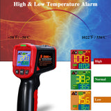 Infrared Thermometer - FKM Digital Temperature Gun with Patented Circular Laser, Non Contact Laser Thermometer Gun for Cooking/Ovens/Home Repairs, -58℉~1022℉ (-50℃-550℃), Not for Use on Humans…