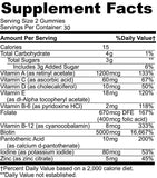 Panto Gold Vitamin B5 Pantothenic Acid Gummies for Acne - Hair Skin and Nails Gummies - Biotin, Zinc, Folic Acid Chewable Non-GMO Gluten-Free for Body - Oily Skin Gummies - 60 Count