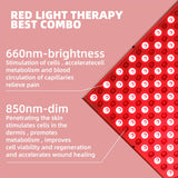 Red-Light-Therapy-Device - 45W LED Panel Deep 660nm and Near-Infrared 850nm LED Light Combo for Skin Beauty,Pain Relief of Muscles and Joints