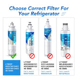 ICEPURE ADQ73613401 Refrigerator Water Filter Compatible with LG LT800P, ADQ73613401, ADQ73613402, Kenmore 9490, LSXS26326S, LMXC23746S, LMXC23746D, LSXS26366S, rwf3500a 3 PACK