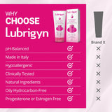 LUBRIGYN - Cleansing Lotion, Moisturizing and Replenishing Daily Feminine Wash, Hyaluronic Acid-Enriched Feminine Care for Dry and Delicate Skin, pH Balancing Wash with Fitoextract Complex, 7 fl oz