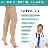 Totexil 2 Pairs Compression Stockings for Women & Men, 20-30mmHg Thigh High Compression Socks, Open Toe Medical Compression Socks with Silicone Dot Band-Best Support for Nursing Sports Varicose Veins